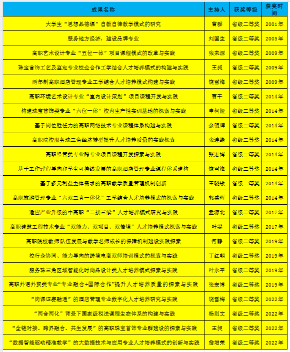 194ddcaca38a42efa8aa5d867466e821.png