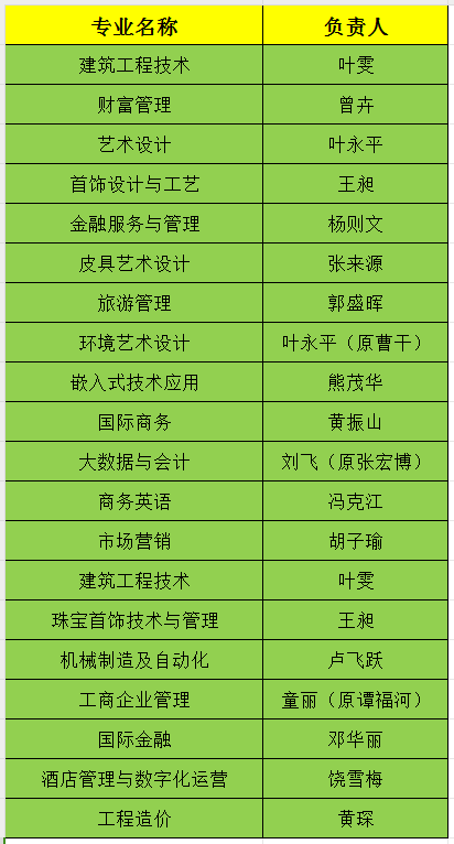 503747cac5ad462eac379c0391d82edc.png