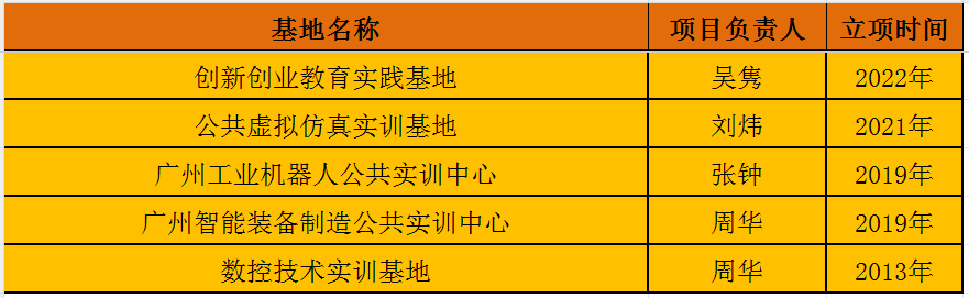 7fce530c7d914d7ab506beefdab7a388.png