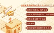 党纪学习教育第40课至第46课