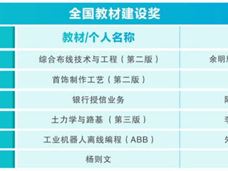 全国教材建设奖6项
