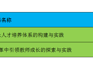 广东省教学成果特等奖2项